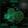 Zero Point - map of Human Space (updated)