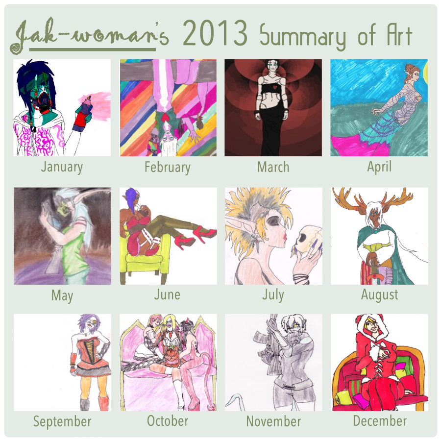 2013 Summary of Art