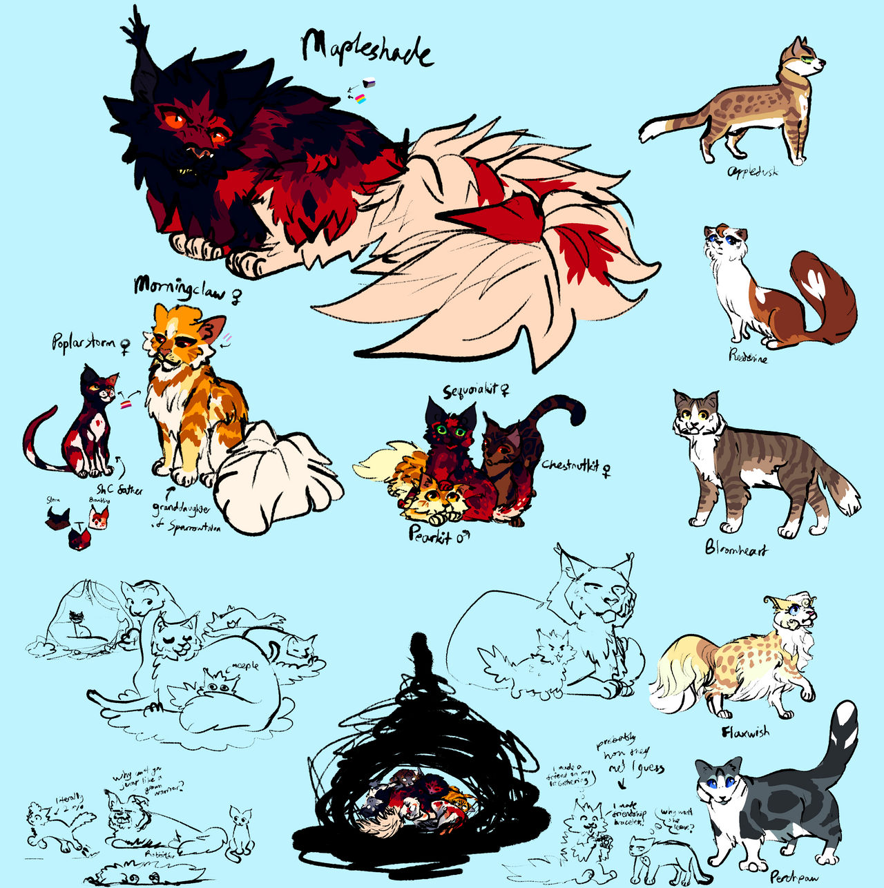 Mapleshade Again by VividSpark on DeviantArt