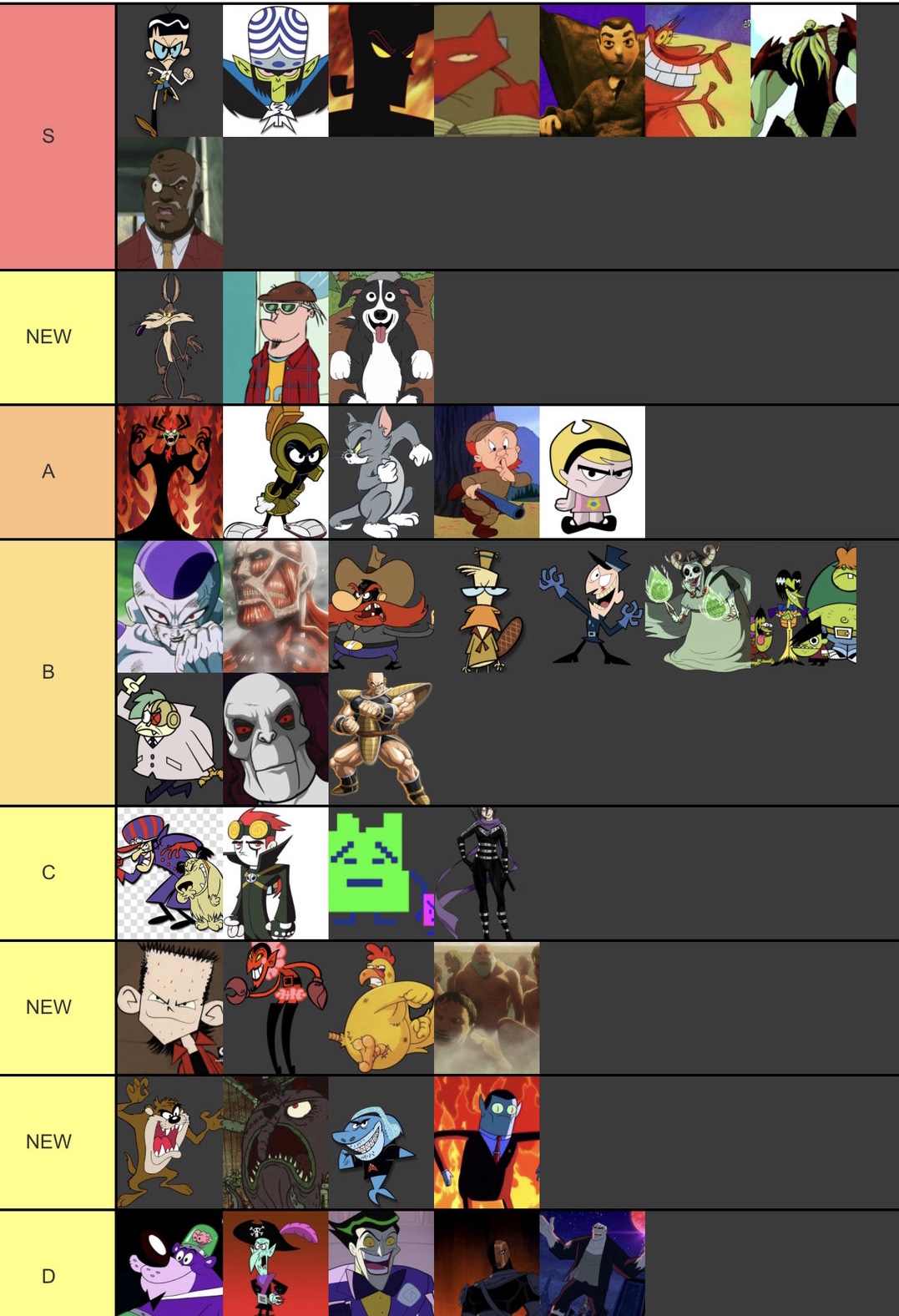 Top 167 Cartoon Network Villains Tariquerahman Net Top 167 Cartoon Network Villains Tariquerahman Net