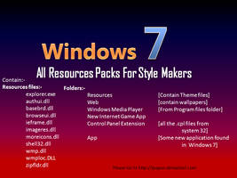 Windows 7 Core System Files