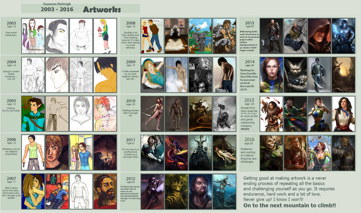 Improvement meme 13 YEARS OF ART by Suzanne-Helmigh