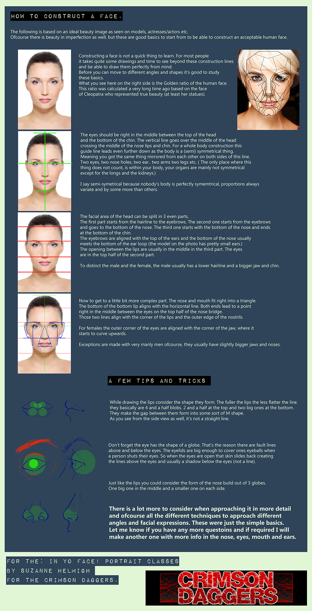 Basics: How to construct a face.