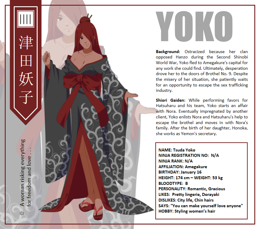 Shiori Gaiden: Yoko