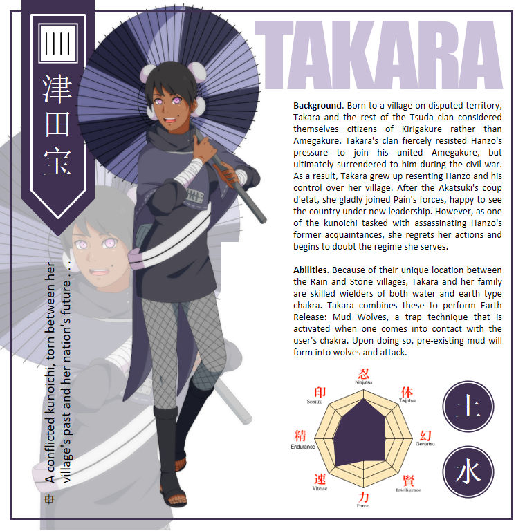 Amegakure Resistance: Takara Profile by Catgirldstr11 on DeviantArt