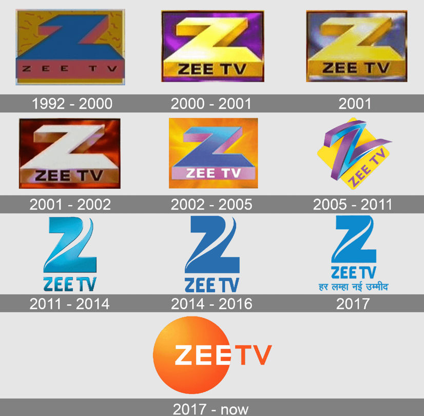 I Love to Watch the Zee TV Logo Evolution by user-ek8uy3ze1v on DeviantArt