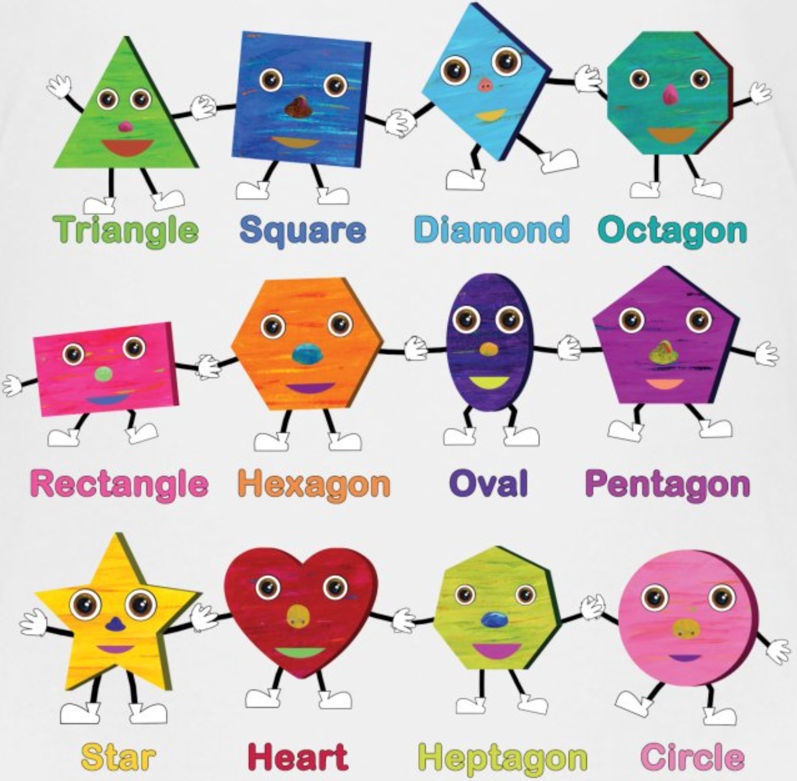 All the Shapes are Here Today by user-ek8uy3ze1v on DeviantArt