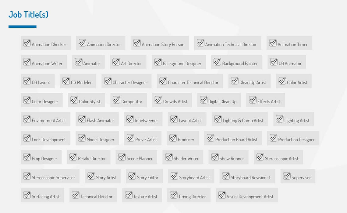 Job Titles and Roles in the Animation Industry by user-ek8uy3ze1v on ...