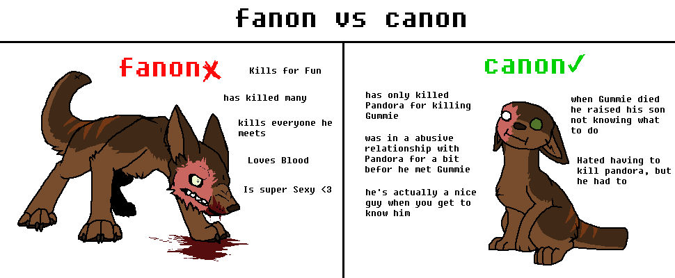 Canon vs fanon dust by grimprim on DeviantArt