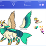 PST - Peryton Ref