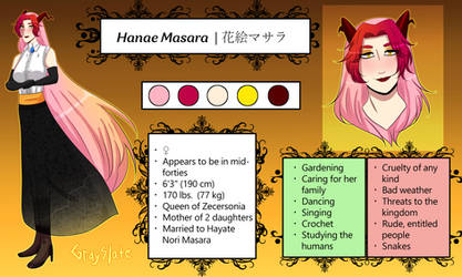 Hanae Masara Official Reference by GraySlate