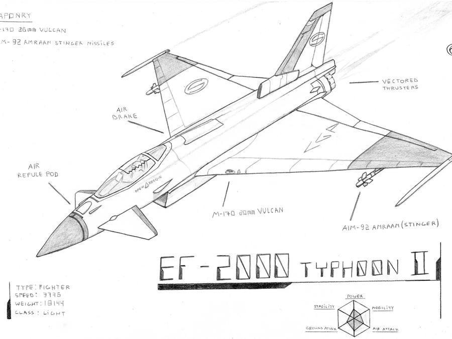 Jet2 Drawing Jet2 by unitoone on DeviantArt