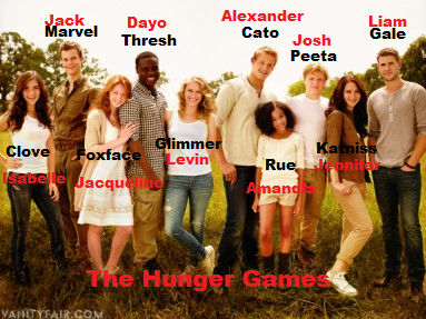 Hunger games cast