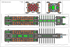 Anchor Class Core Carrier