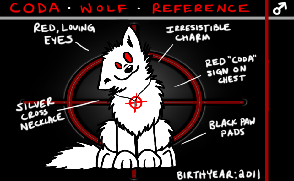 Qode Wolf Coda the Wolf - Reference Sheet by PeaceWolf-Actual on DeviantArt