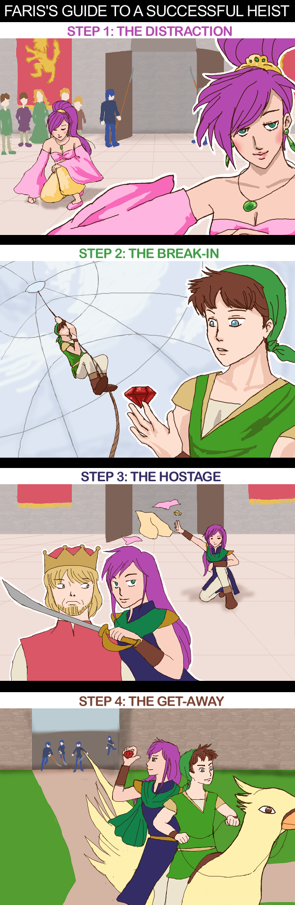 Heist Final Fantasy V Fanart By Chacusha On Deviantart