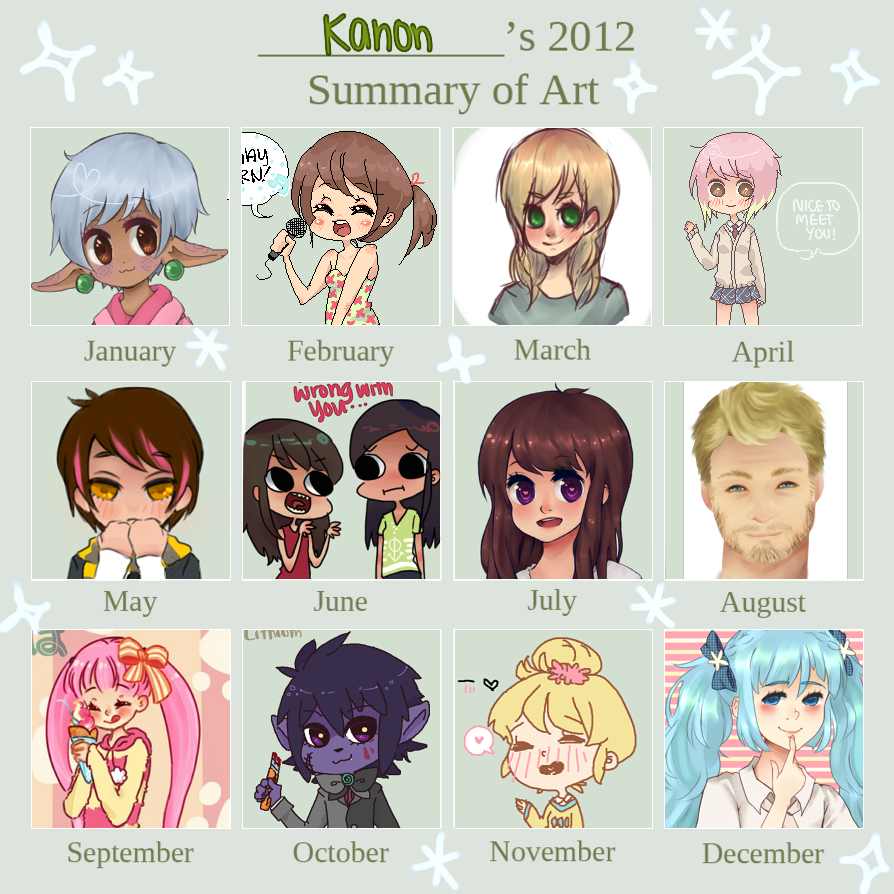 2012 Art Summary Meme