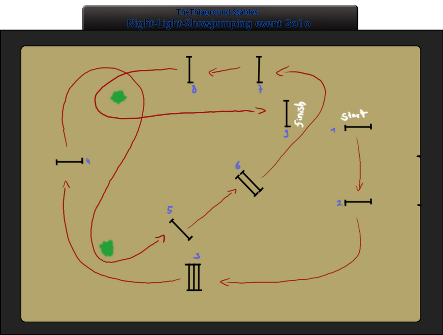 Difficult Jumping Course Layout Jumping Courses Design at Luca Glossop blog