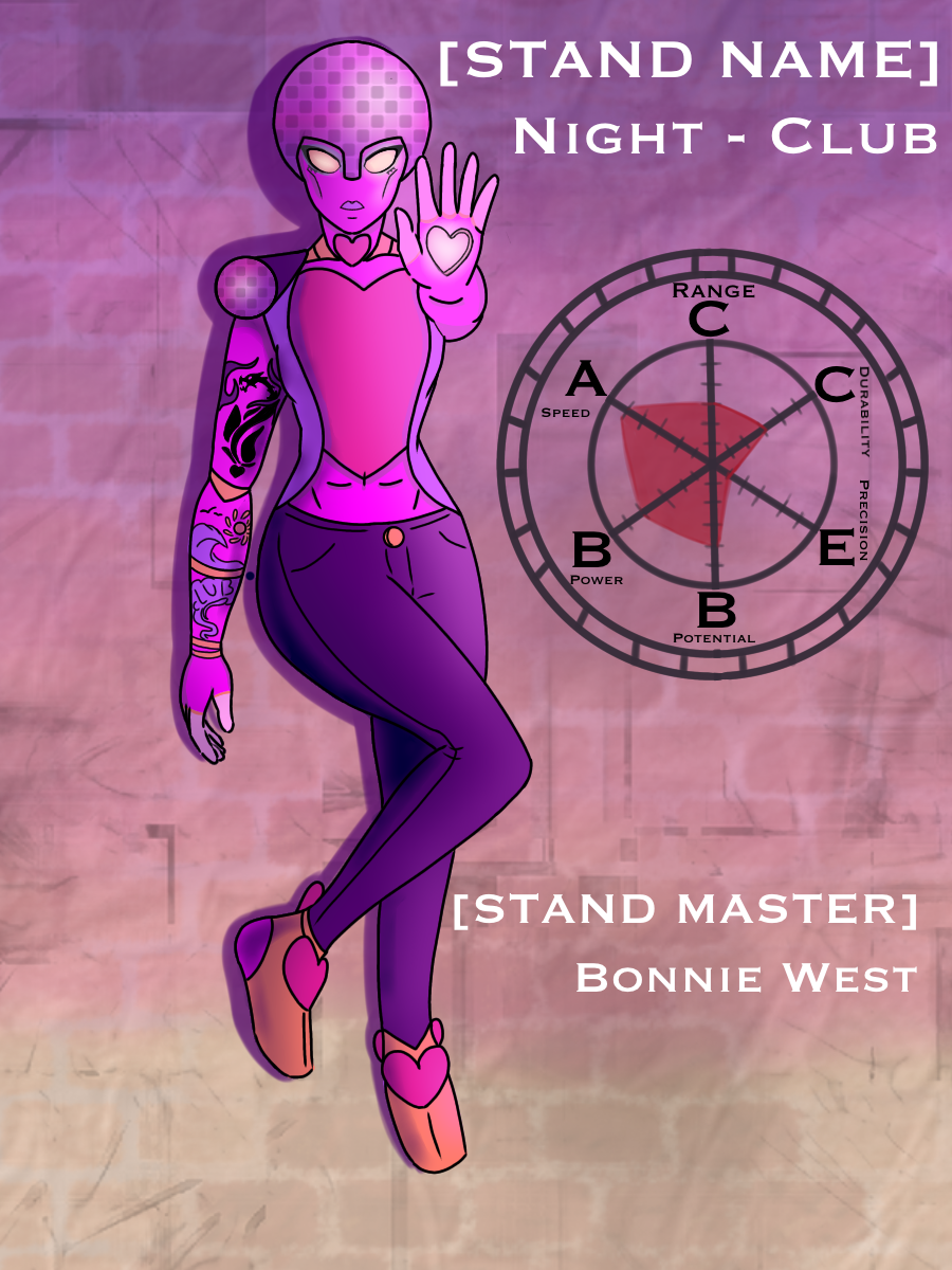 Jojo's Bizarre Adventure Stand- The Bad Touch by toonartist on DeviantArt