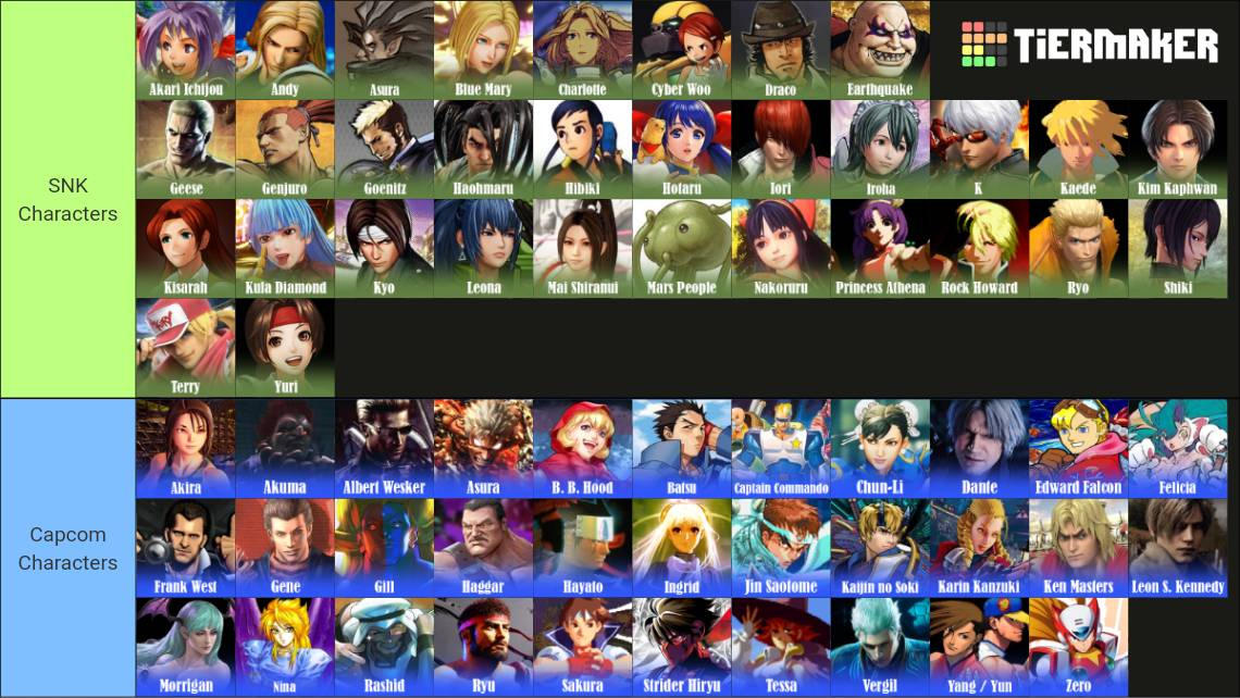 SNK vs Capcom 3 - My Roster by TheCrusadeZero on DeviantArt