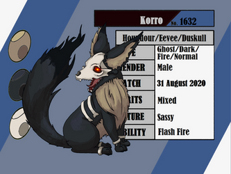 Korro Reference