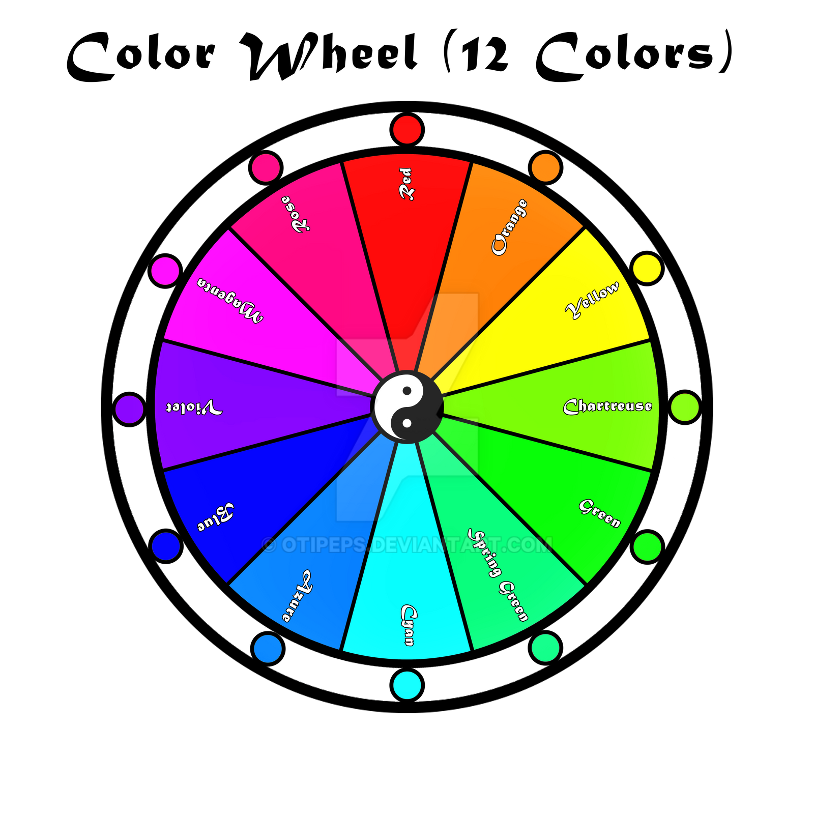 What Are The 12 Colors In The Color Wheel