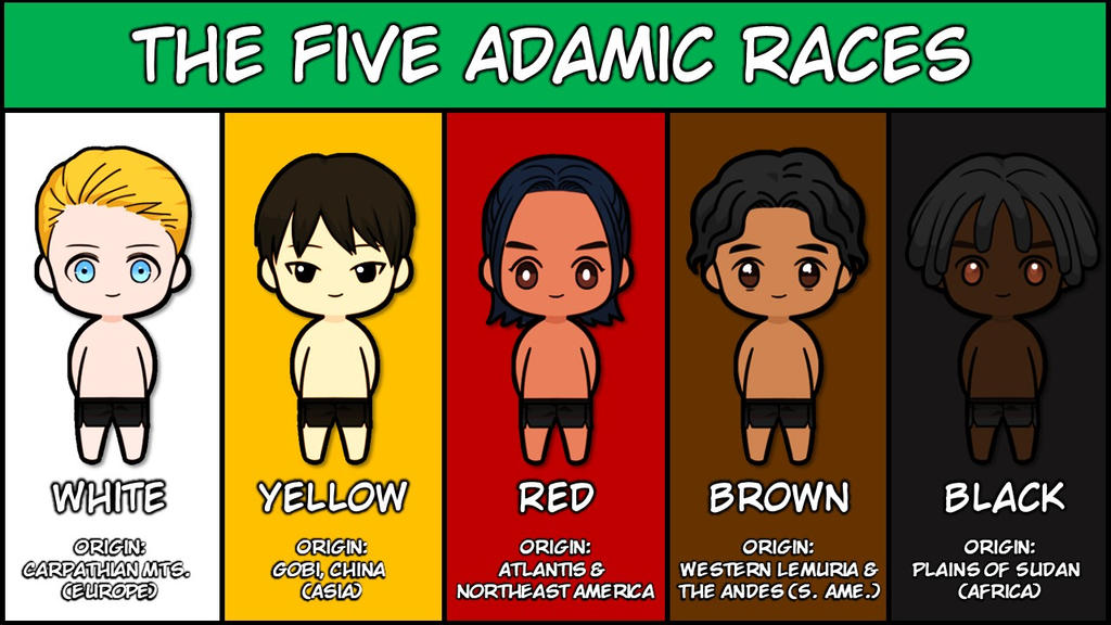 The 5 Adamic Races by Otipeps on DeviantArt