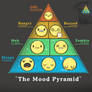 The Mood Pyramid - tee