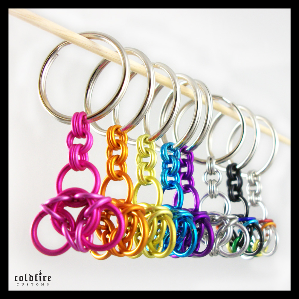 Inverse Sign Keychain Inverted Aura Keychains by coldfirecustoms on DeviantArt