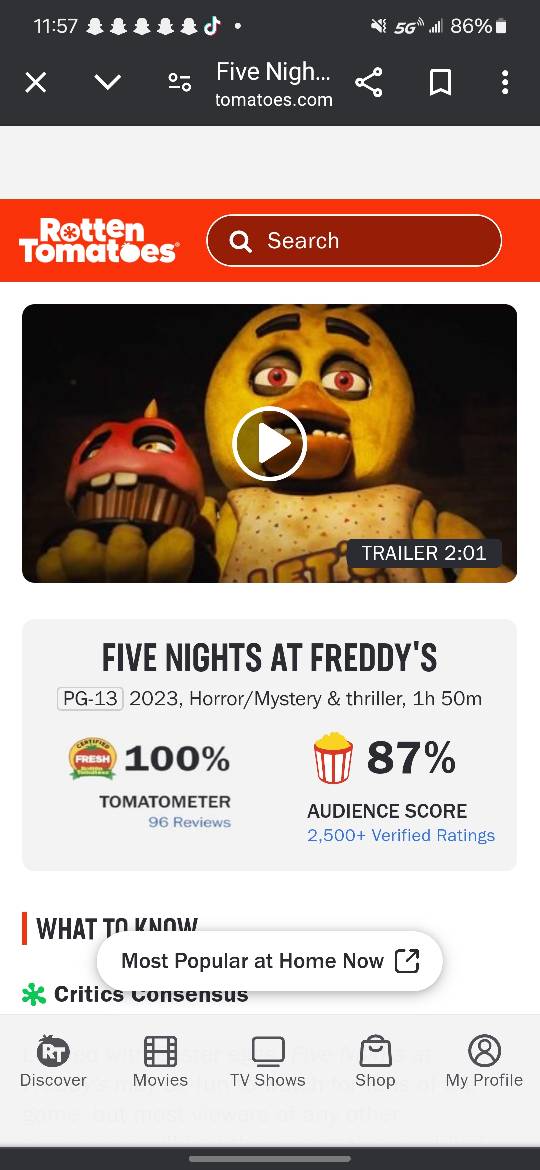Fnaf Rotten Fnaf movie gets a 100% on rotten tomatoes by xenomorphhybrid123 on ...