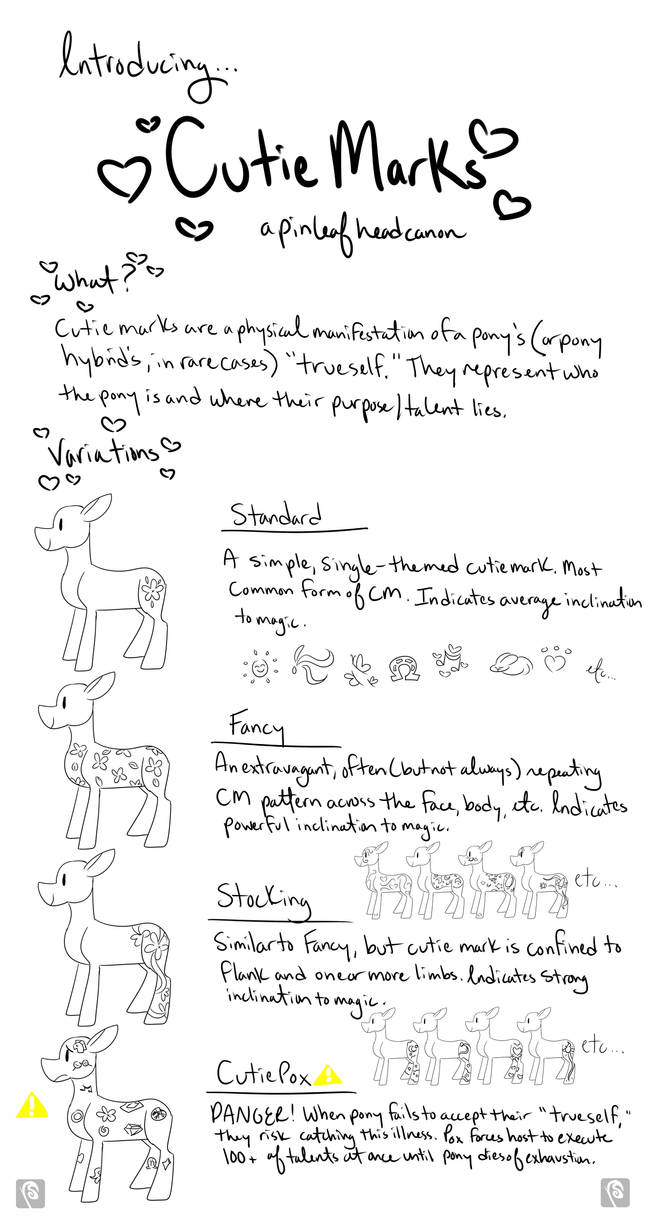 HC cutie marks by pinleaf on DeviantArt