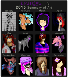 2015 Summary of Art