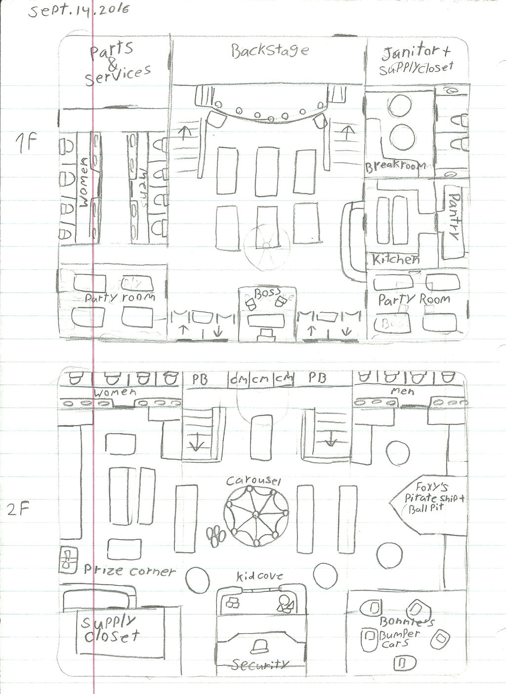 Fnaf Freddy Fazbear Pizza Map By TeamChelsea On DeviantArt fnaf-freddy-fazbear-pizza-map-by-teamchelsea-on-deviantart