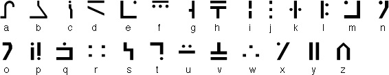 Standard Galactic Alphabet by TheETARIS on DeviantArt