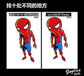 Amazing Spiderman