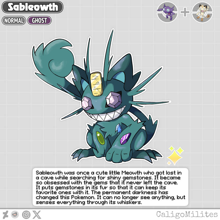 Sableye and Meowth Pokemon Fusion Fakemon by CaligoMilites on DeviantArt