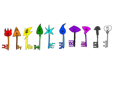 Deviantart Keys Explore the Best Mythicalkeys Art | DeviantArt