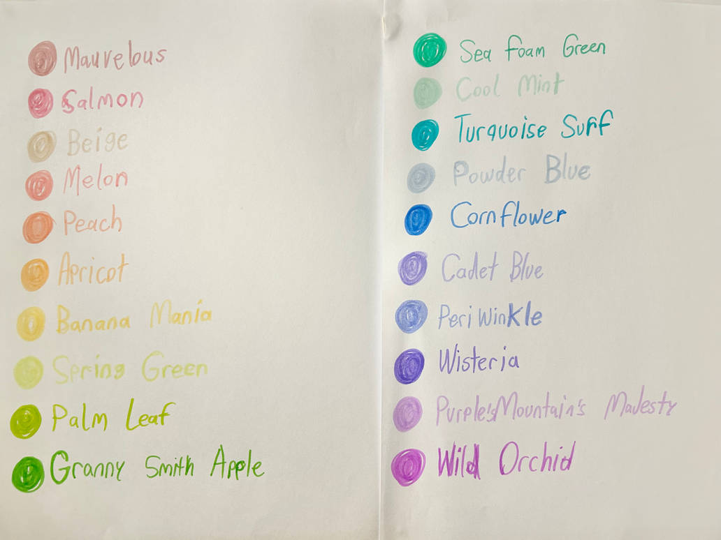 My Crayola Pastel Markers' Color Shart by NEONStudios2024 on DeviantArt
