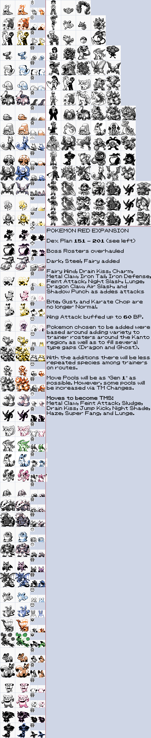 Pokemon Red Version Layout by Sotnekron on DeviantArt