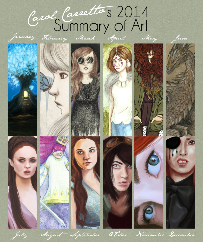 2014 Art Summary