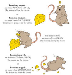 FairyLang Mouse and Cheese Conjugation