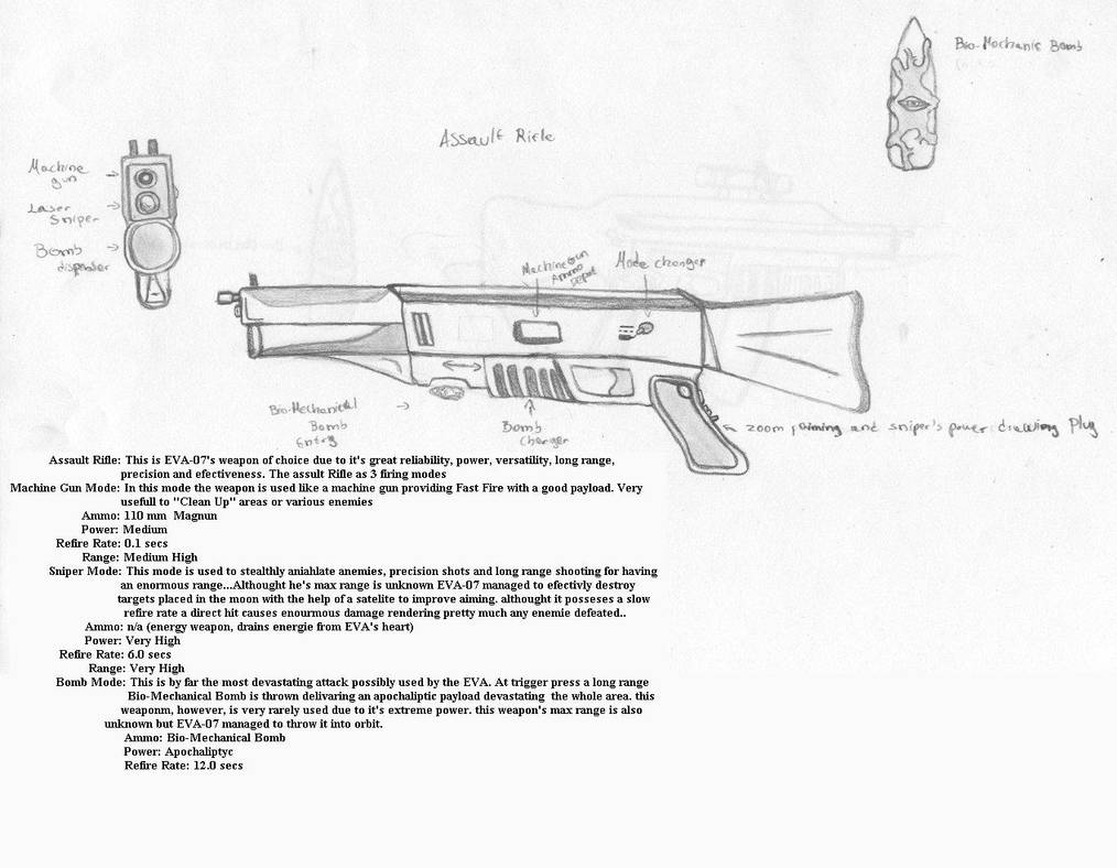 Eva Assault Rifles EVA - 07 Assault Rifle by Generator-of-Chaos on DeviantArt