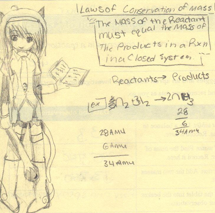Science Witch by Webbster100 on DeviantArt