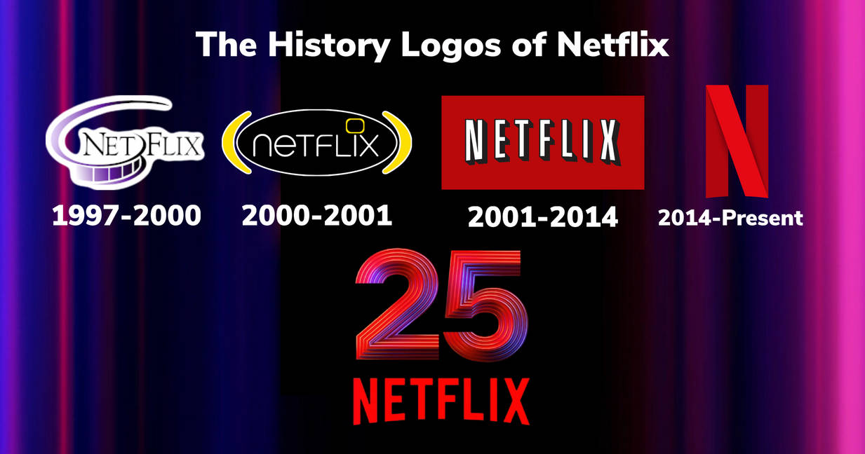 The History Logo of Netflix - Netflix 25th by MarkPipi on DeviantArt