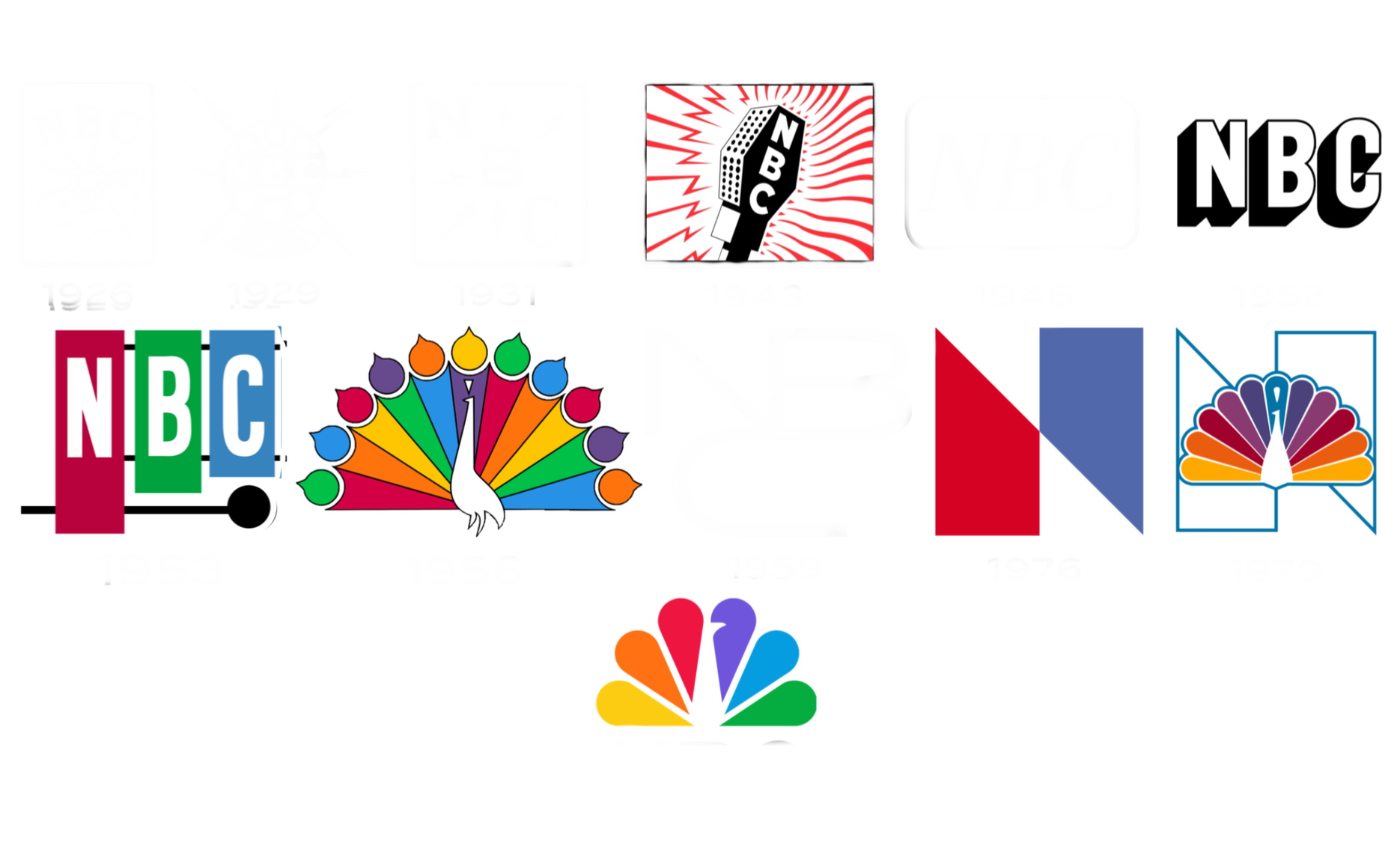 Nbc Inflatble Logo Nbc Logo Evolution