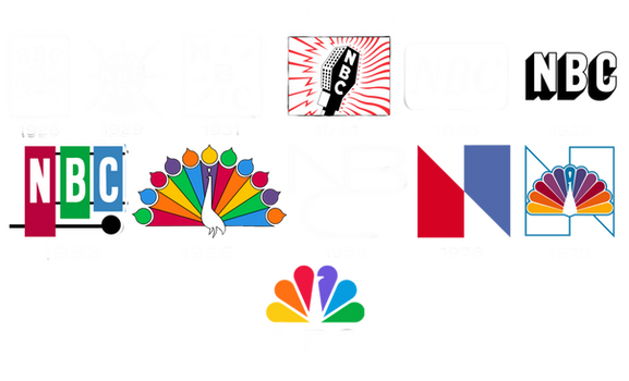 Explore the Best Nbc Art | DeviantArt