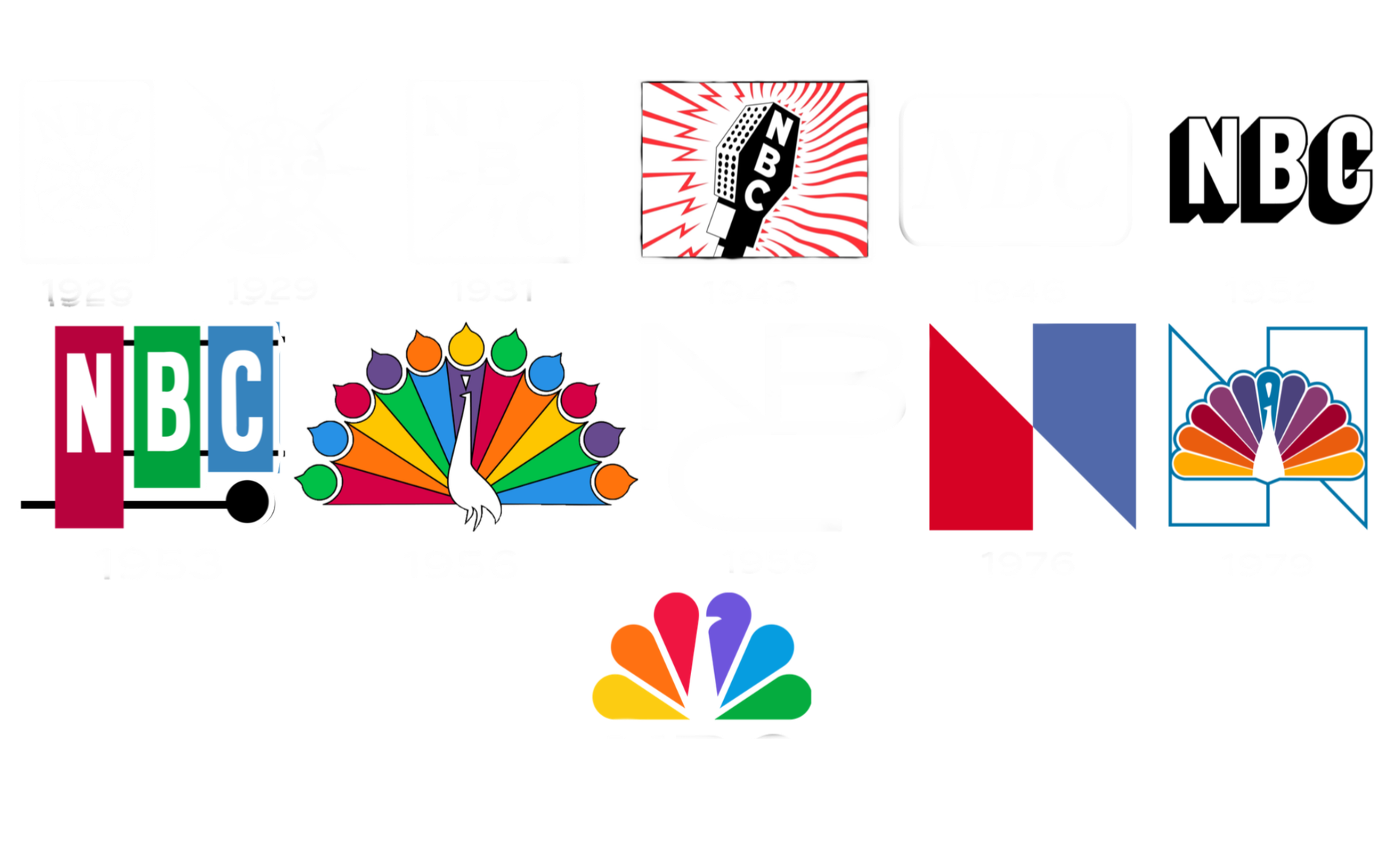Nbc Logo History