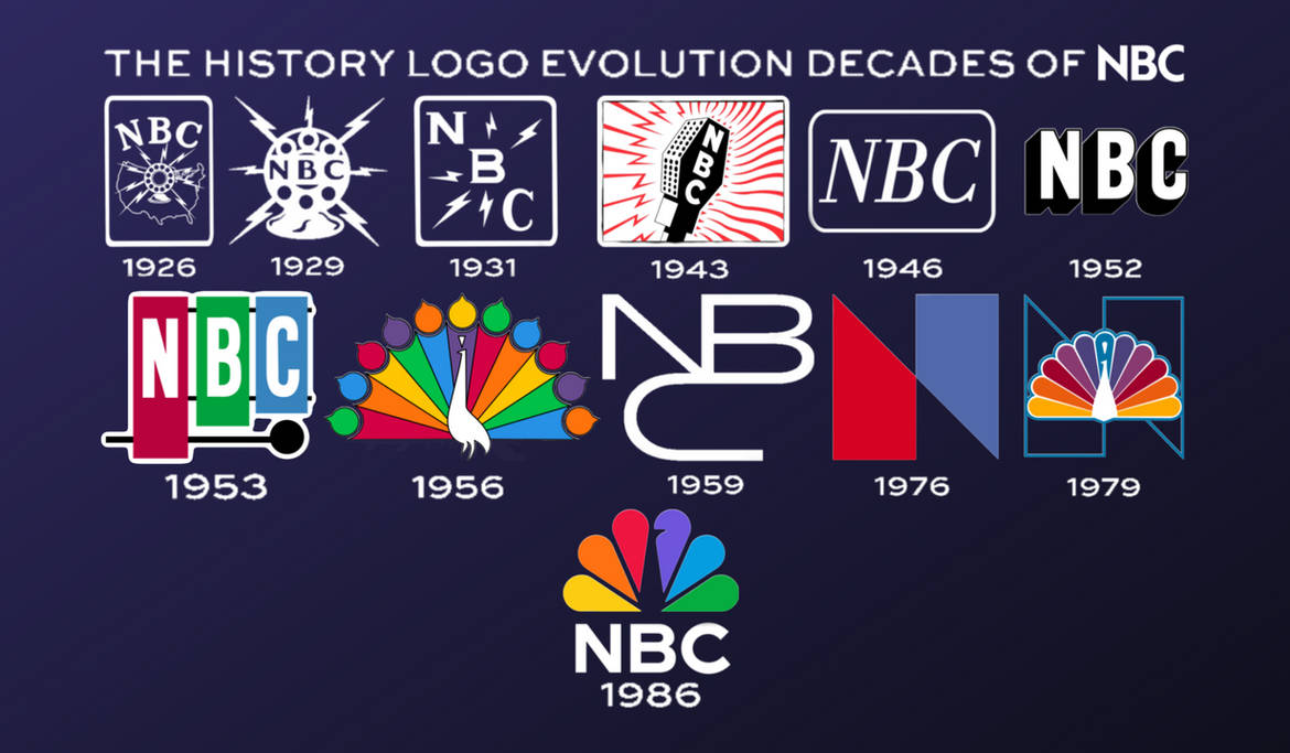 NBC Logo Evolution Picture V2 by MarkPipi on DeviantArt