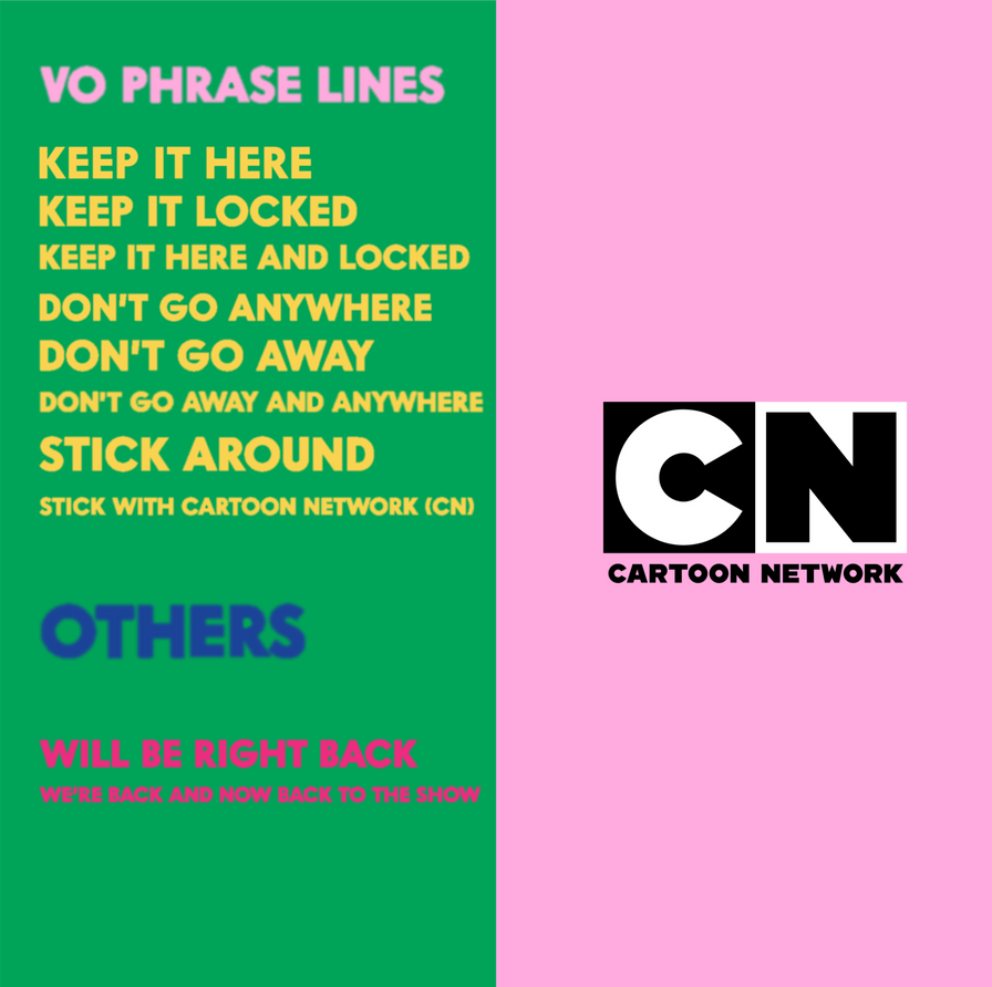VO Phrase Lines Cartoon Network Pastel by MarkPipi on DeviantArt