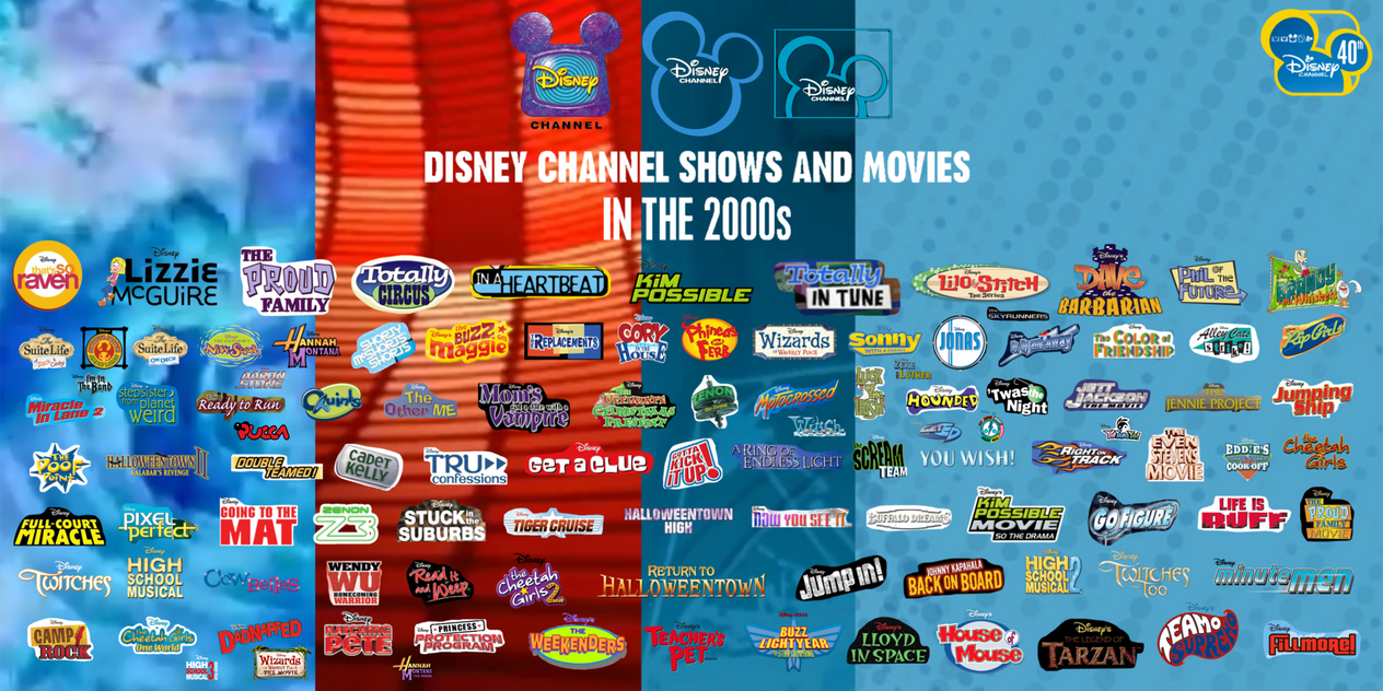 Disney Channel Shows And Movies In The 2000s By MarkPipi On DeviantArt disney-channel-shows-and-movies-in-the-2000s-by-markpipi-on-deviantart
